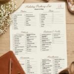 The Ultimate Summer Holiday Packing List feature image